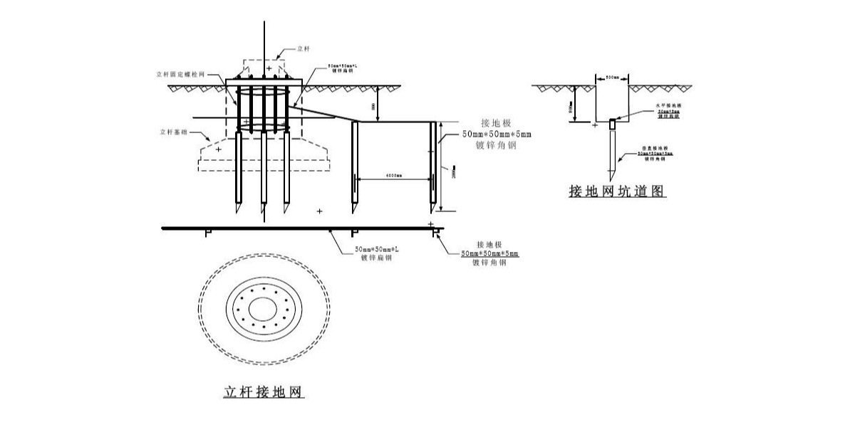 立桿的多領(lǐng)域應(yīng)用及市場(chǎng)前景展望